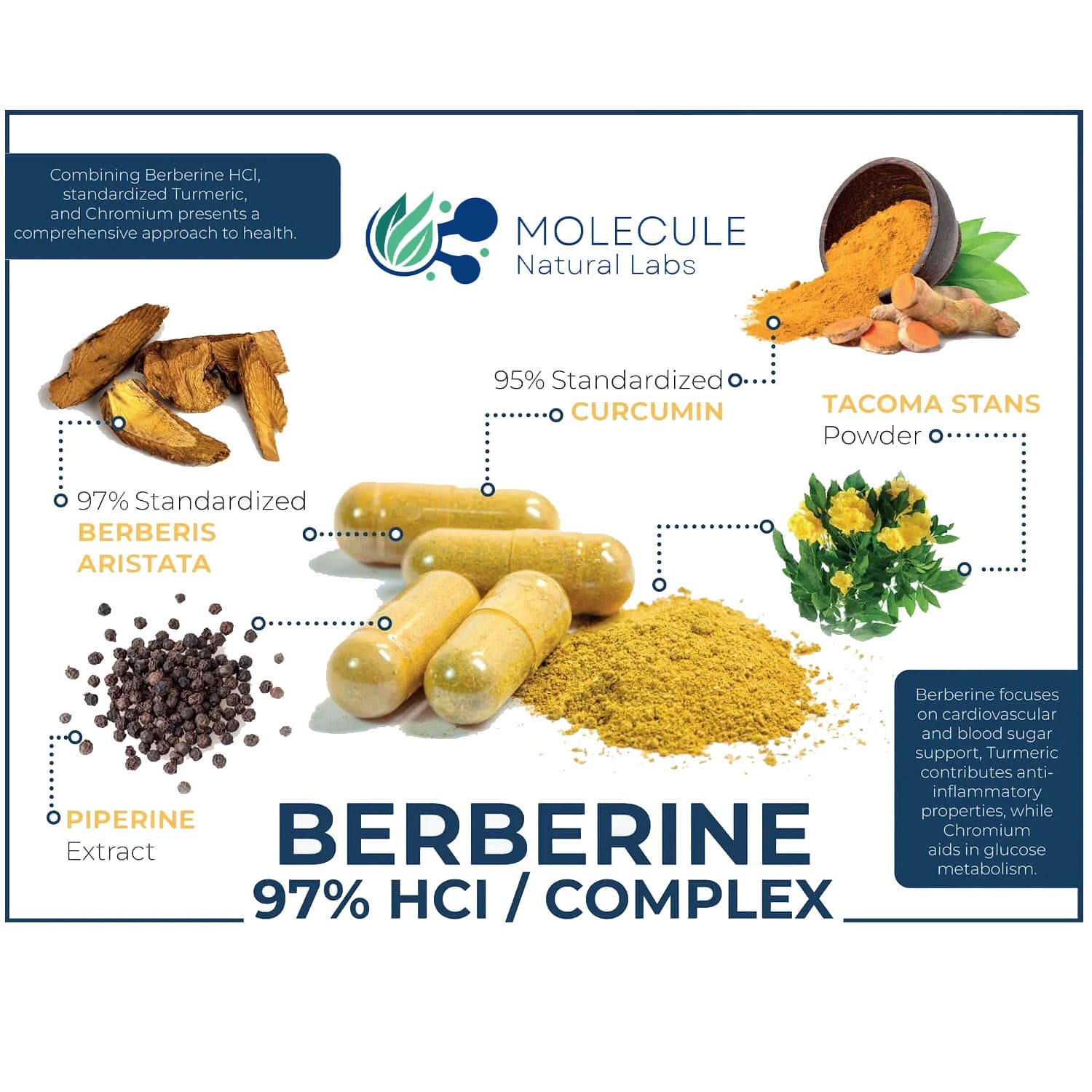 Berberine HCl Complex