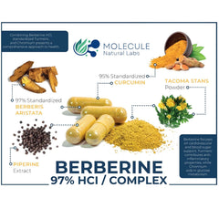 Berberine HCl Complex